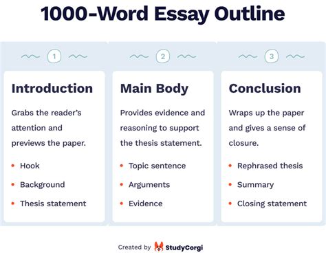 How Many Words is a Short Essay: A Dive into the Unpredictable World of Word Counts and Whimsical Writing