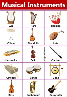 Select All the Instruments that Commonly Accompany Folk Music: A Comprehensive Analysis